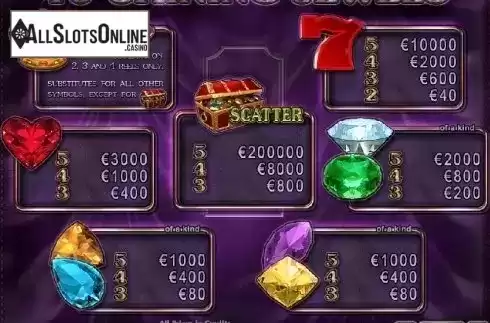 Paytable 1. 40 Shining Jewels from Casino Technology