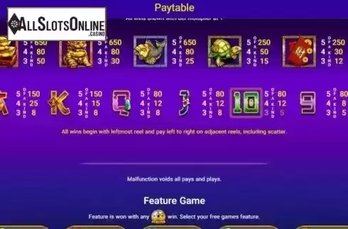Paytable. 5 Fortune Dragons from Spadegaming