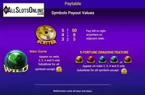 Features 1. 5 Fortune Dragons from Spadegaming