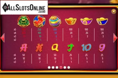 Symbols. Master Of Fortune from NetGaming