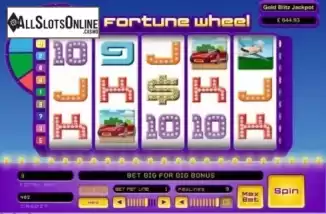 Game Workflow screen. Mega Fortune Wheel from Bwin.Party