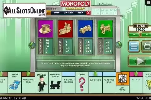 Paytable 2. Monopoly Megaways from Big Time Gaming