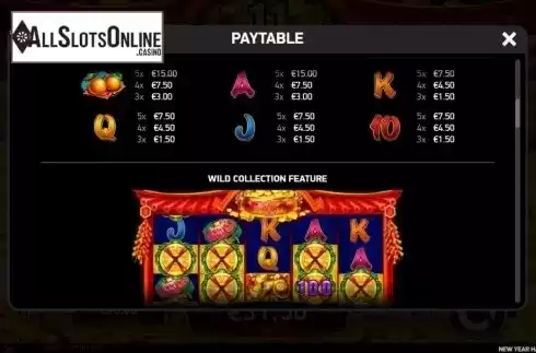 Paytable 2. New Year Happiness from Ruby Play