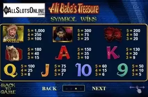 Screen2. Ali Baba's Treasure from Cayetano Gaming