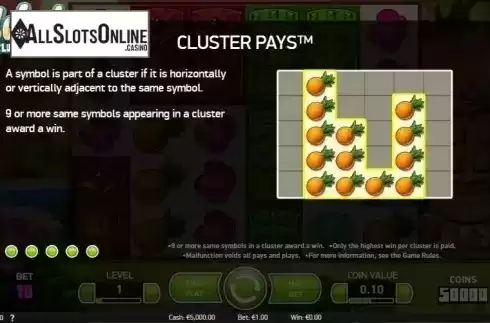 Paytable 1. Aloha! Cluster Pays from NetEnt