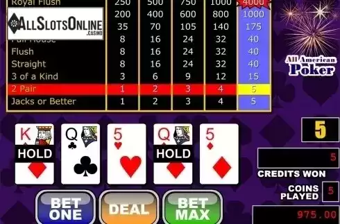 Game workflow 2. All American Poker (RTG) from RTG
