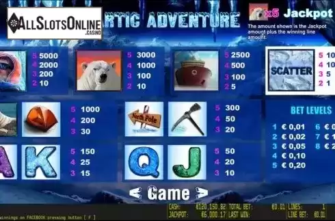 Paytable 1. Artic Adventure HD from World Match