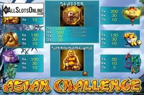 Paytable 1. Asian Challenge HD from Merkur