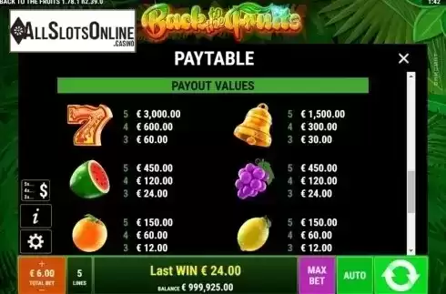 Paytable 1. Back to the Fruits from Gamomat