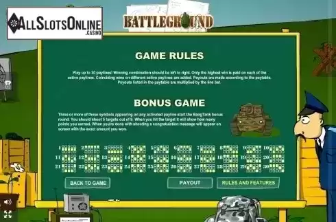 Paytable 2. Battleground Spins from GamesOS