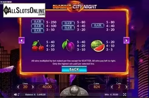 Paytable 2. Blazing City Night from We Are Casino