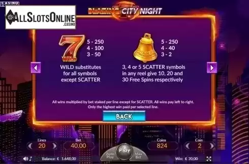 Paytable 1. Blazing City Night from We Are Casino