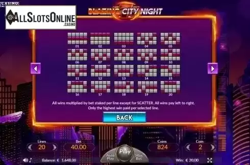 Paylines. Blazing City Night from We Are Casino