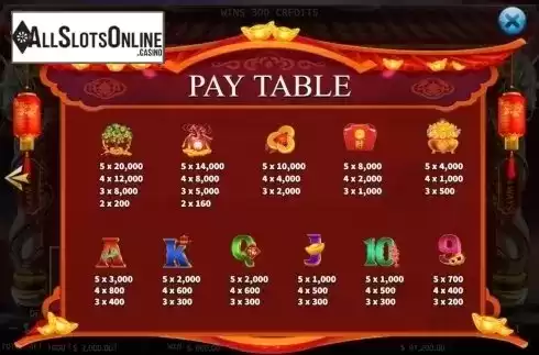 Paytable. Cai Yuan Guang Jin (KA Gaming) from KA Gaming