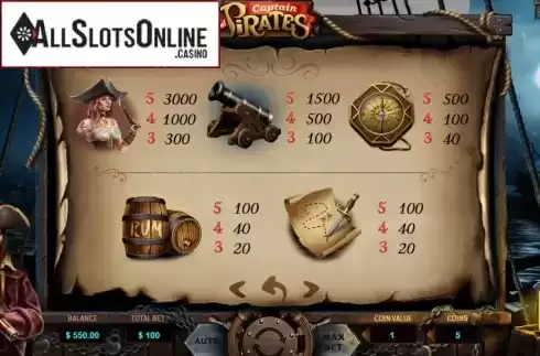Paytable 1. Captain of Pirates from Charismatic
