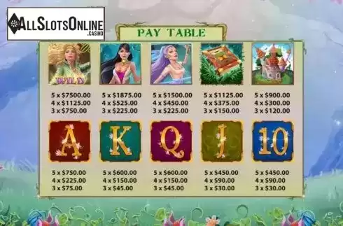 Paytable screen. Charming Sorceress from KA Gaming