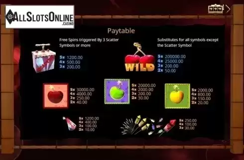 Paytable. Cherry Bomb Deluxe from Booming Games