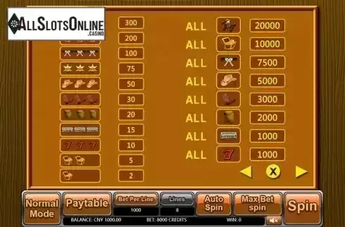 Paytable . Cowboy (Aiwin Games) from Aiwin Games