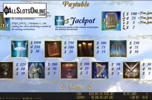 Paytable 1. Dante's Paradise HD from World Match