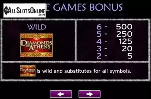 Paytable 1. Diamonds of Athens from High 5 Games