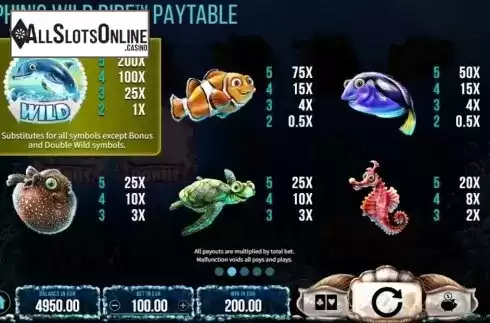 Paytable. Dolphin's Wild Ride from SYNOT