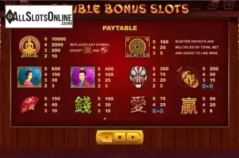 Paytable 1. Double Bonus Slots (Skywind Group) from Skywind Group