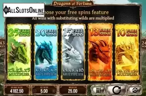 Free Spins Feature. Dragons of Fortune from SYNOT
