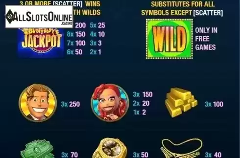 Paytable 1. Everybody's Jackpot from Playtech