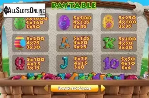 Paytable 1. Easter Cash Basket from Pariplay
