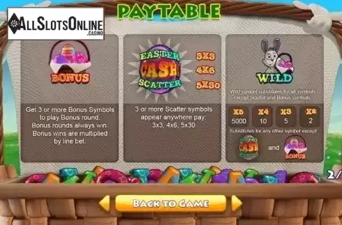 Paytable 2. Easter Cash Basket from Pariplay