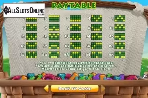 Paytable 3. Easter Cash Basket from Pariplay