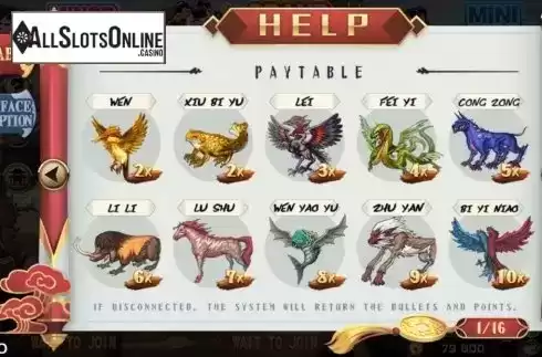 Paytable screen 1. Fishing of Saviors from Iconic Gaming