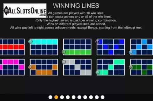 Paylines. Football Cash Pots from Inspired Gaming