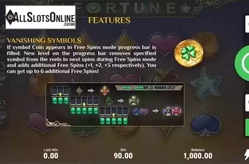 Paytable 4. Fortune Multiplier from Booongo