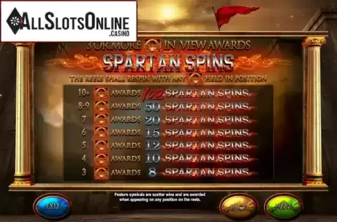 Screen3. Fortunes of Sparta from Blueprint