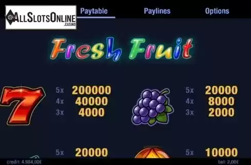 Paytable 1. Fresh Fruit (Swintt) from Swintt