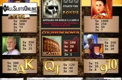 Paytable 1. Gladiator (Playtech) from Playtech