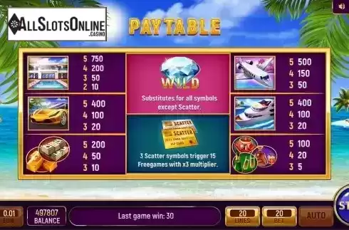 Paytable screen