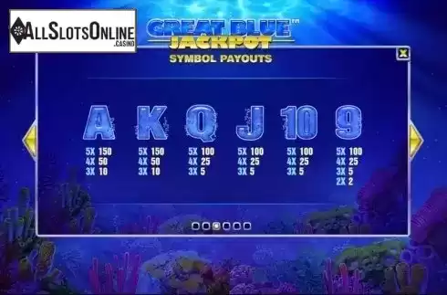 Paytable 3. Great Blue Jackpot (Playtech) from Playtech