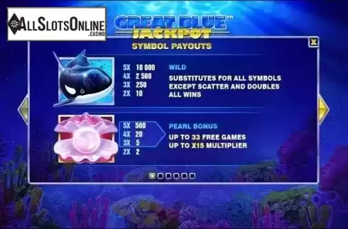 Paytable 1. Great Blue Jackpot (Playtech) from Playtech