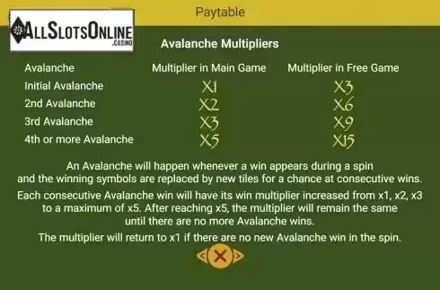 Avalanche Multipliers screen