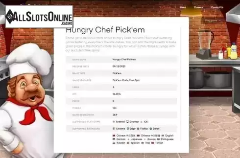 Hungry Chef Pickem Game Information