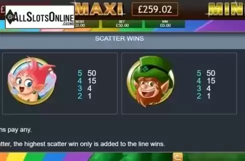 Scatter Wins. Irish Luck Jackpot from Eyecon