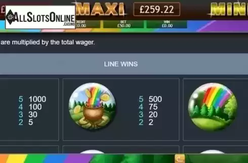 Paytable. Irish Luck Jackpot from Eyecon