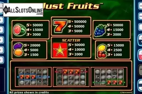 Paytable. Just Fruits Deluxe from Novomatic