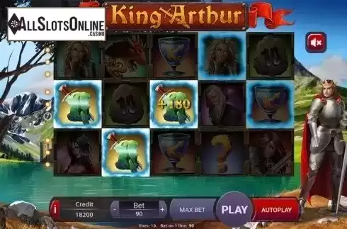 Game workflow . King Arthur (X Play) from X Play
