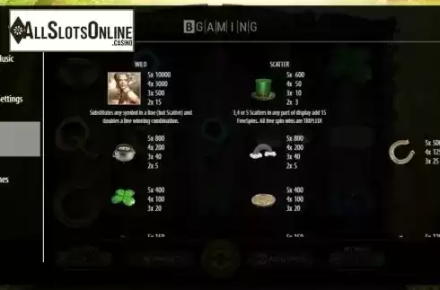 Paytable 1. Lucky Lady's Clover from BGAMING