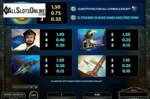 Screen3. Leagues of Fortune from Microgaming