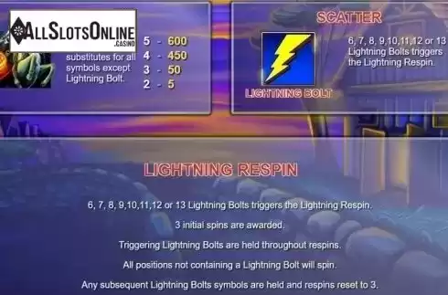 Paytable 1. Lightning Horseman from Lightning Box