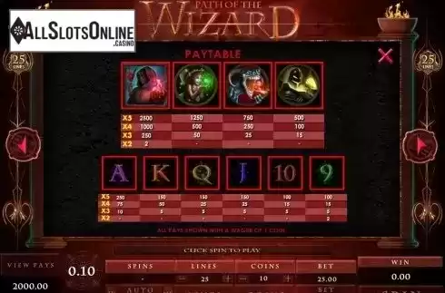 Screen4. Path of the Wizard from Microgaming